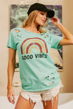1b02aba7d52d4260afeb4b5aa6d7414a-Max-Origin Aaria Tees