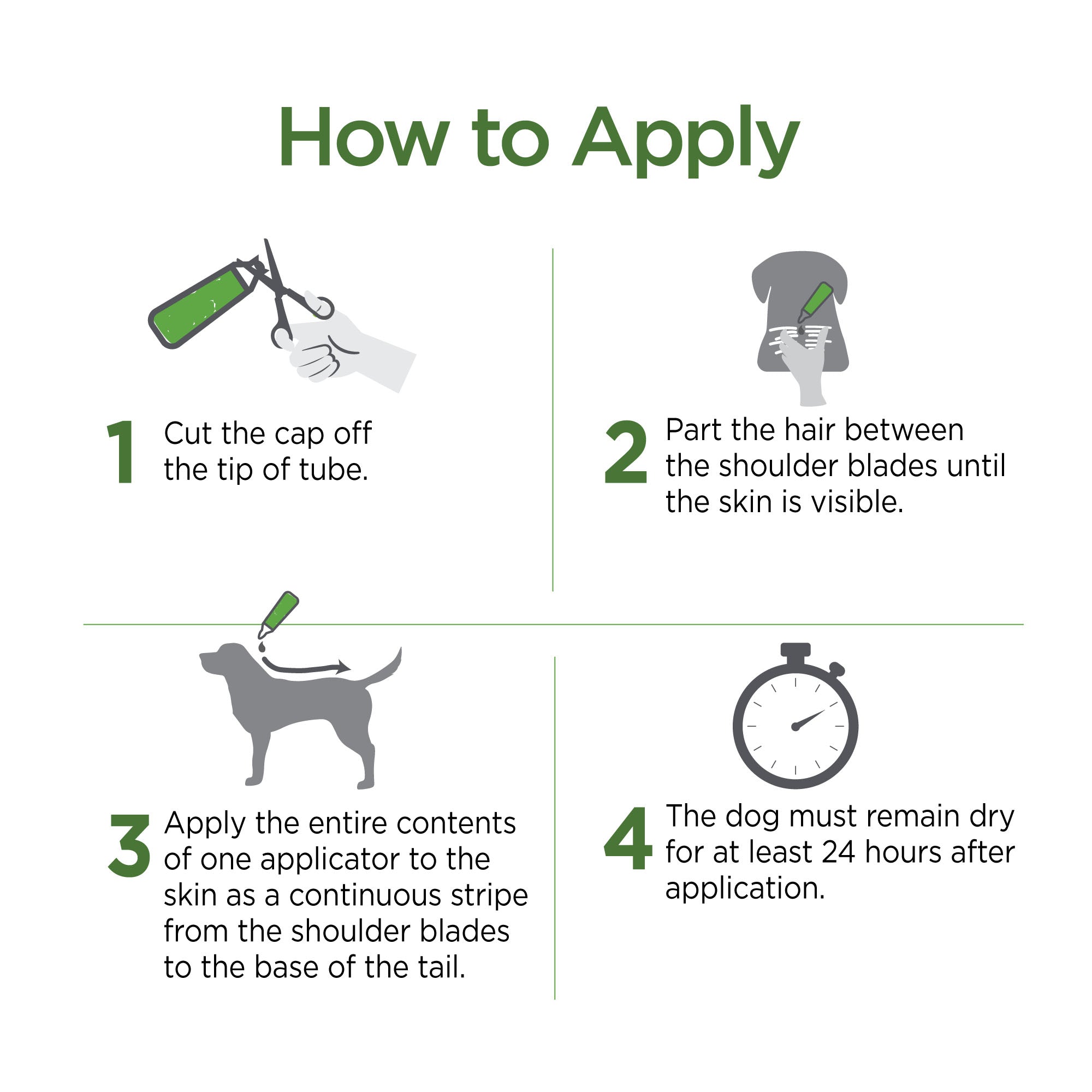 Vetality&trade; Avantect II for Dogs - Aaria Tees Aaria Tees