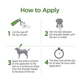 Vetality&trade; Avantect II for Dogs - Aaria Tees Aaria Tees
