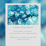 London Blue Quartz Halo Mini Silver Pendant Aaria Tees