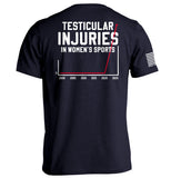 Testicular Injuries in Women's Sports Aaria Tees