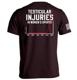 Testicular Injuries in Women's Sports Aaria Tees