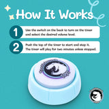 Toothbrush Toys Brushing Timer Aaria Tees