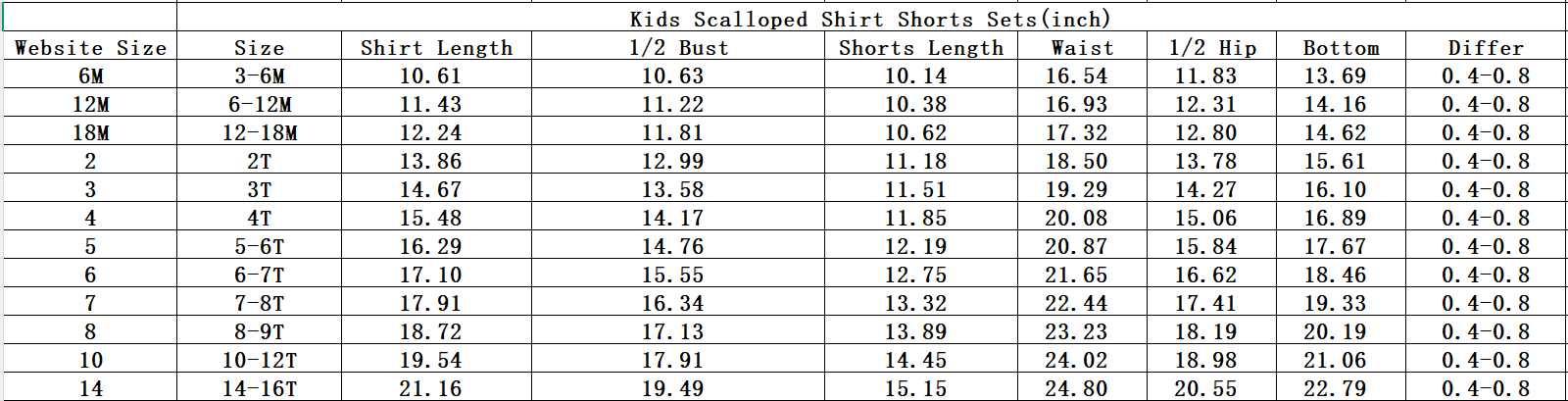 Lavender scalloped mom&me shorts set - Aaria Tees Aaria Tees