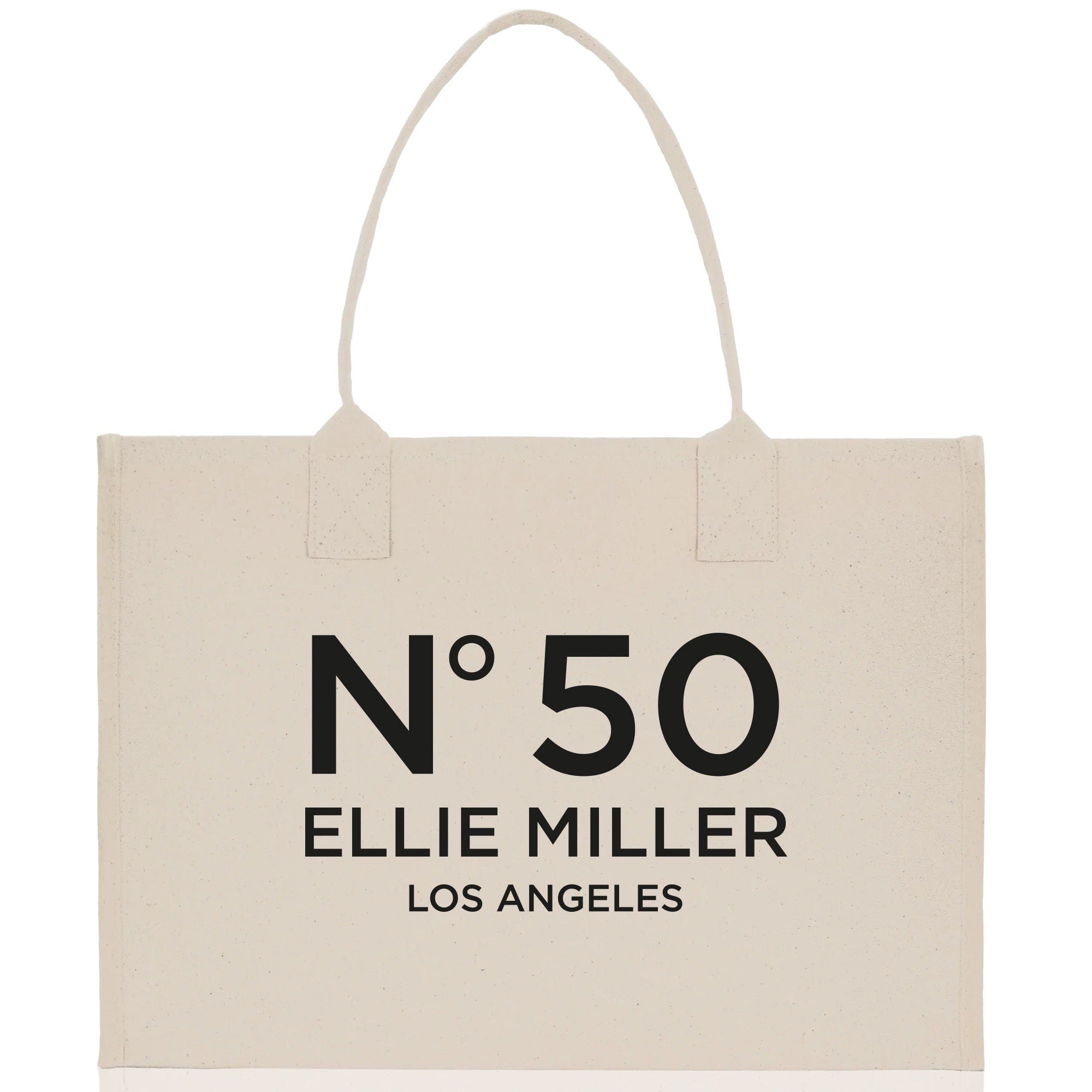Birthday Celebration Personalized Gift Canvas Tote Bag with Name and State 40th 50th Birthday Gift Tote Bag for Her Custom Birthday Gift - Aaria Tees Aaria Tees