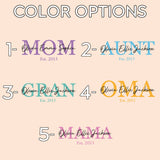 Mom Aunt Gran Oma Mama Custom Kids Names and Date Cotton Canvas Tote Bag Personalized Name and Date Tote Bag - Aaria Tees Aaria Tees