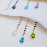 Blue Chalcedony Yoga Pendant Aaria Tees